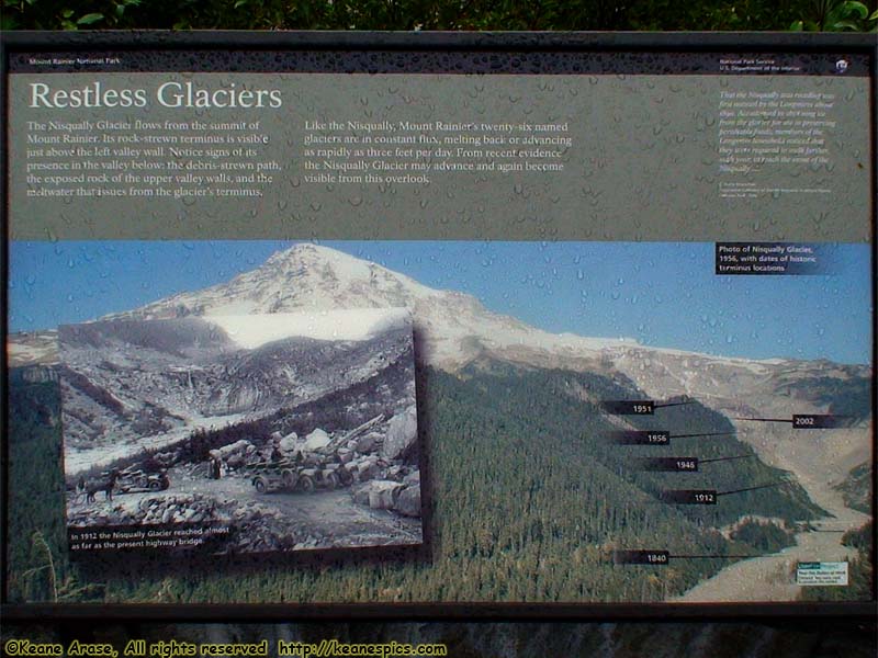 Restless Glaciers sign