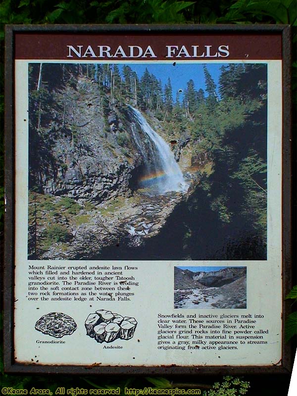 Narada Falls