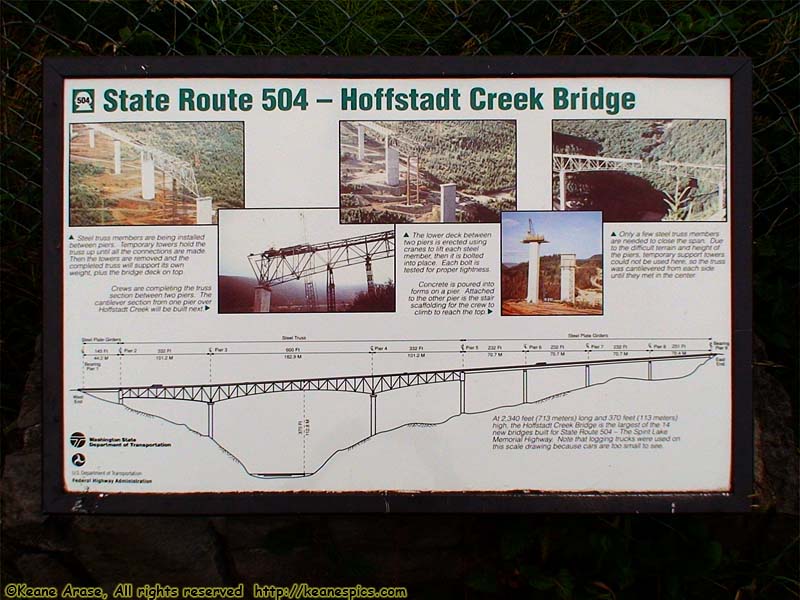 Hoffstadt Creek Bridge sign