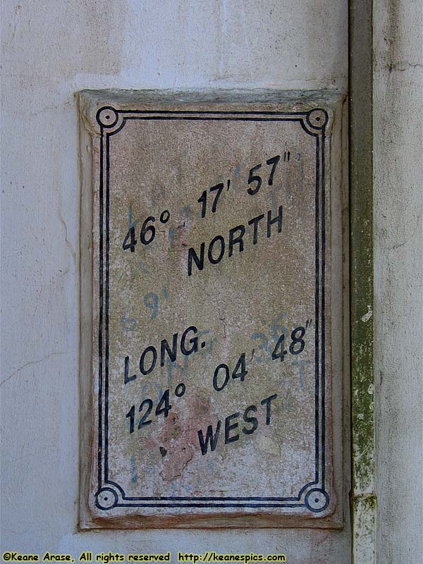 North Head Lighthouse