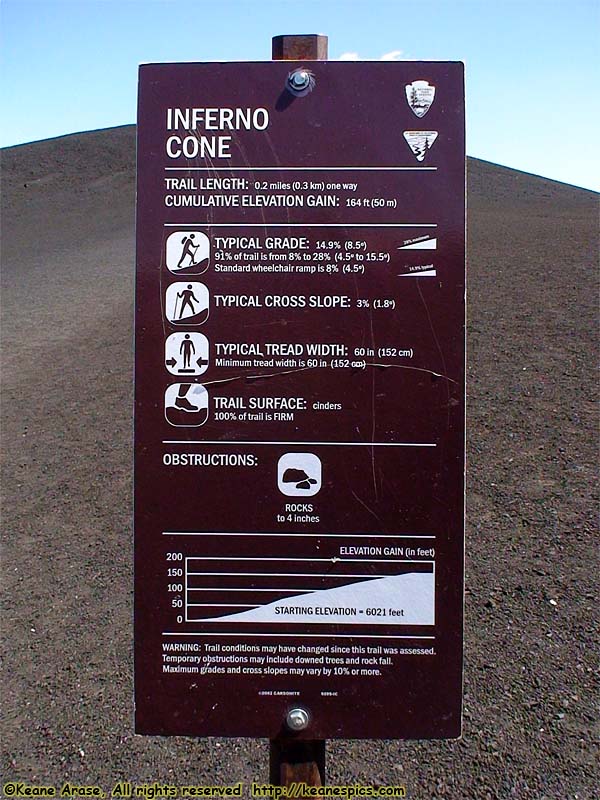 Inferno Cone sign