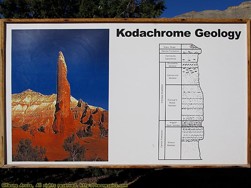 Kodachrome Geology