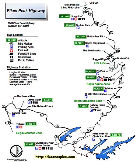 Pikes Peak Highway Map