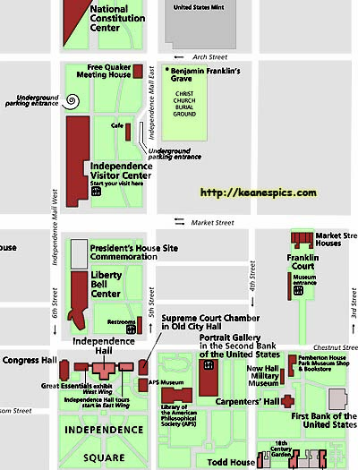 Independence National Historic Park Map